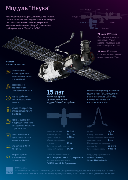 Рогозин провел совещание по полету "Науки"

